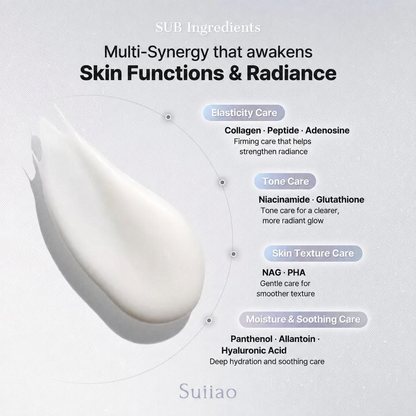 🌸 PDRN & Exosome Glow Mask For Smooth, Radiant Skin