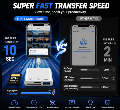 💥Limited-time 50% discount🔌 3-in-1 SD Card Reader for Phone & USB-C – Fast Photo & Video Transfer Adapter