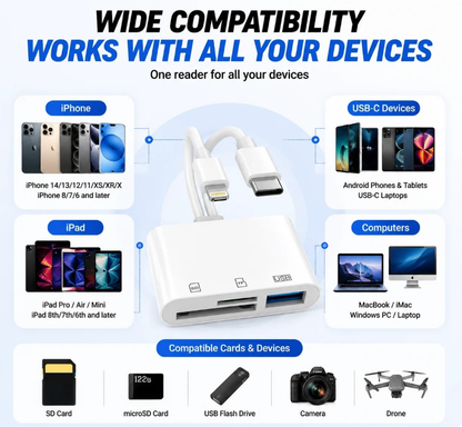 💥Limited-time 50% discount🔌 3-in-1 SD Card Reader for Phone & USB-C – Fast Photo & Video Transfer Adapter
