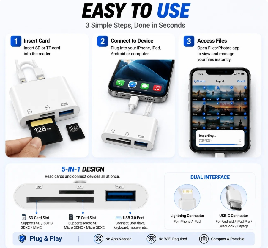 💥Limited-time 50% discount🔌 3-in-1 SD Card Reader for Phone & USB-C – Fast Photo & Video Transfer Adapter